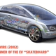 Image for article titled We Live In The Tesla Era, Even If GM Started It: The Electric Car Timeline Part 3